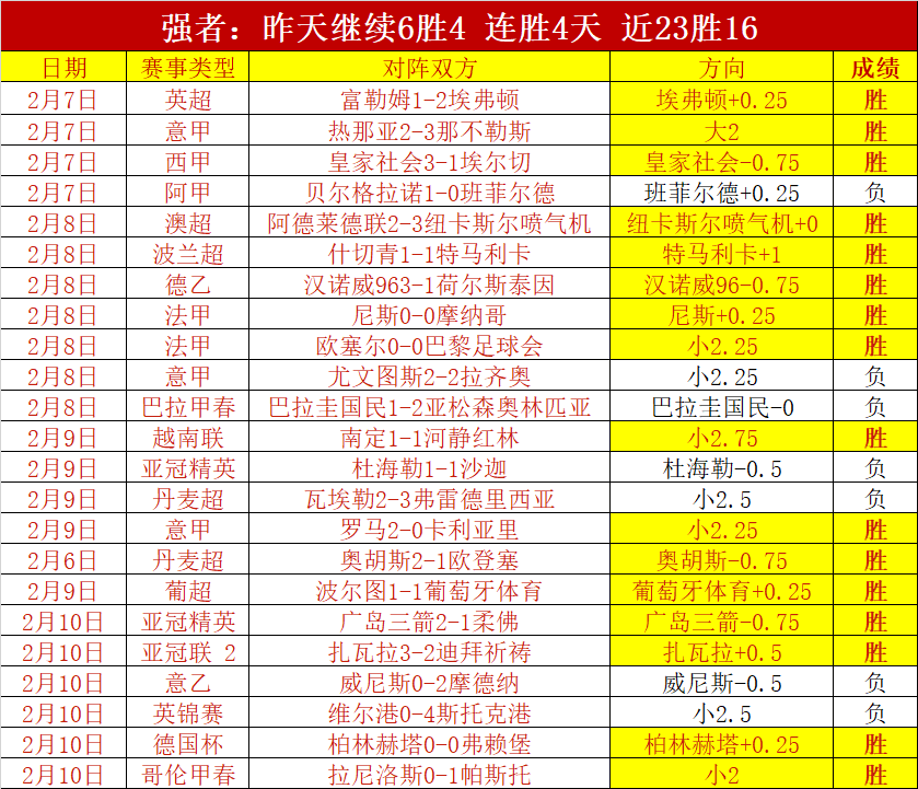 揭秘让步之,主队仅小让,却豪取,欧博,欧博官网,欧博ABG官网