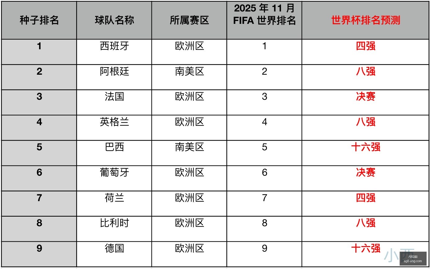 俄城雷霆对,决圣安东尼,奥马刺,ABG欧博官网,ABG欧博游戏,ABG欧博在线,ABG欧博娱乐,ABG欧博优惠