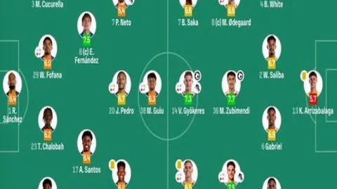 地拉那摔联积分赛中国队夺金夺银，斩获三铜圆满收官