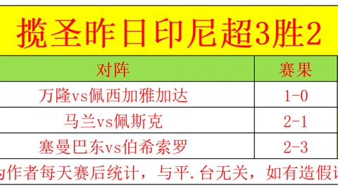 荷兰队创50场与25场佳绩，德利赫特和西蒙斯获赠纪念奖
