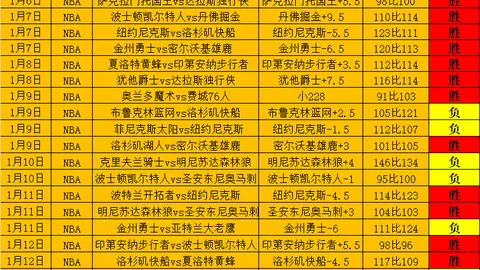 “字母哥独得22分助力球队取胜，教练回忆：当时紧张如今倍感精彩”