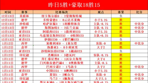 “墨西哥力克巴拿马，希门尼斯双响锁定中北美联胜利”