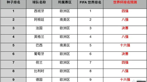 俄城雷霆对决圣安东尼奥马刺ABG欧博在线：必胜策略深度解析